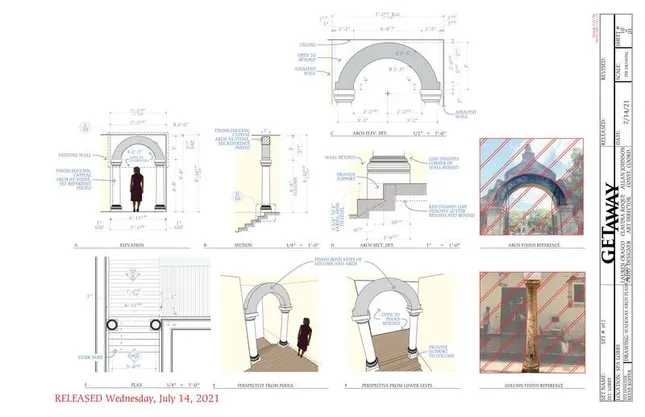 Project image