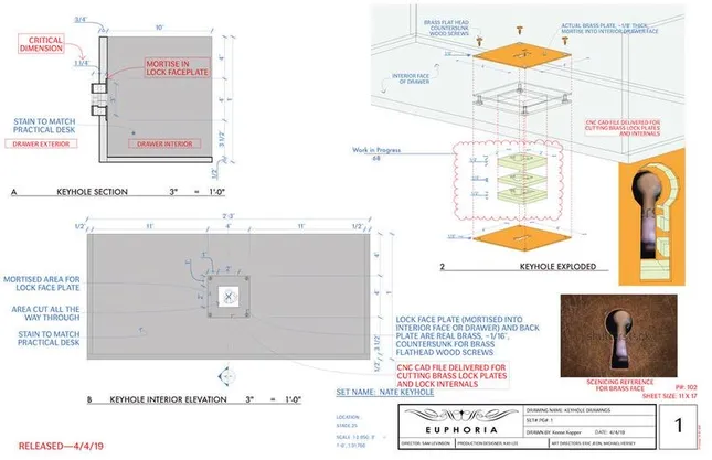 Project image