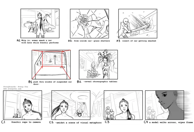 Project image