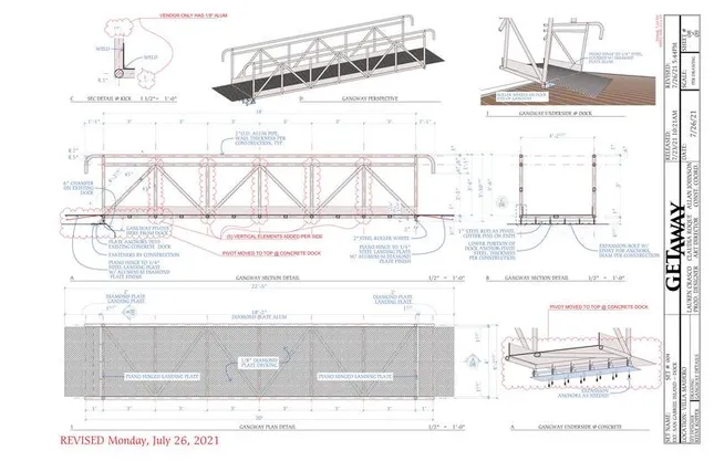 Project image