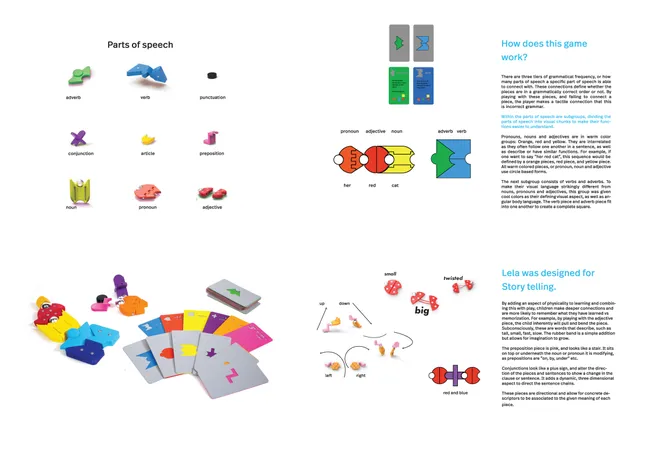 Lela, English Grammar Game for Children